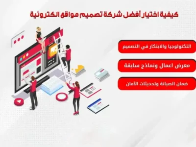 فريق عمل كيان ميديا، أفضل شركة تسويق في مصر، يضع خطة استراتيجية لعام 2026.